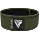 Пояс для важкої атлетики RDX RX1 Weight Lifting Belt Army Green XL