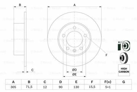Диск тормозной NISSAN INTERSTAR, OPEL MOVANO, RENAULT MASTER, BOSCH (0986479717)