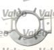 Зчеплення комплект HYUNDAI PORTER, HYUNDAI H100, VALEO (826332) Зчеплення комплект HYUNDAI PORTER, HYUNDAI H100, VALEO (826332)