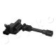 Котушка запалювання MAZDA PREMACY, MAZDA 323, JAPKO (78306) Котушка запалювання MAZDA PREMACY, MAZDA 323, JAPKO (78306)