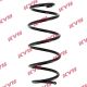 Підвіски пружина FORD FIESTA, KAYABA (RA4089) Підвіски пружина FORD FIESTA, KAYABA (RA4089)