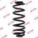 Пружина підвіски BMW X5, KAYABA (RA5142) Пружина підвіски BMW X5, KAYABA (RA5142)