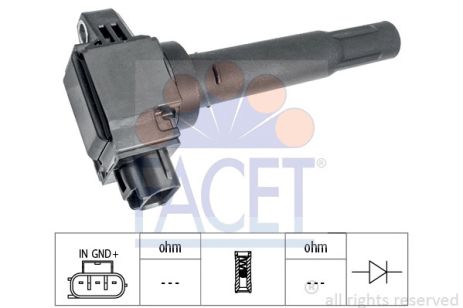 Котушка запалювання SUZUKI SWIFT, SUZUKI IGNIS, SUZUKI BALENO, FACET (96521)