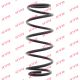 Підвіскова пружина OPEL ASTRA, KAYABA (RH1541) Підвіскова пружина OPEL ASTRA, KAYABA (RH1541)