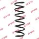 Підвіска пружина BMW 5, KAYABA (RA7066)
