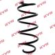 Пружина підвіски SEAT ALHAMBRA, VW TOURAN, KAYABA (RA3515) Пружина підвіски SEAT ALHAMBRA, VW TOURAN, KAYABA (RA3515)