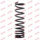 Пружина подвески для HONDA ACCORD, KAYABA (RA5318)