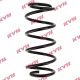 Передня пружина підвіски для VAUXHALL VECTRA/OPEL VECTRA, KAYABA (RH1160) Передня пружина підвіски для VAUXHALL VECTRA/OPEL VECTRA, KAYABA (RH1160)