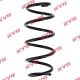 Підвіски пружина FORD FIESTA, KAYABA (RA4090) Підвіски пружина FORD FIESTA, KAYABA (RA4090)