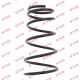 Підвіски пружина MAZDA 626, KAYABA (RI5091) Підвіски пружина MAZDA 626, KAYABA (RI5091)