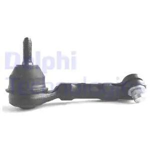 Наконечник рулевой тяги RENAULT MEGANE, RENAULT CLIO, RENAULT KANGOO, DELPHI (TA1625)
