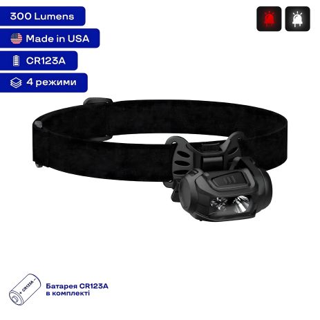Ліхтар Princeton Tec Remix Pro 300 Lumen Black Ліхтар Princeton Tec Remix Pro 300 Lumen Black