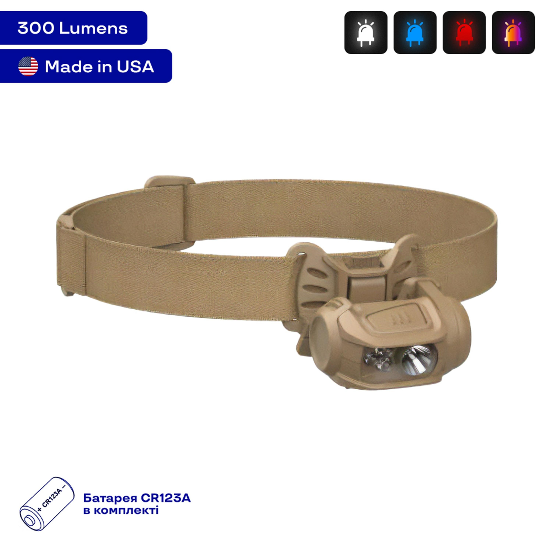 Ліхтар Princeton Tec Remix Pro MPLS 300 Lumen Tan Ліхтар Princeton Tec Remix Pro MPLS 300 Lumen Tan