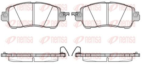 Комплект гальмівних колодок MAZDA 2, REMSA (165604)