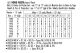 Амортизатор MAZDA 121, FORD PUMA, FORD FIESTA, RECORDFRANCE (334217)