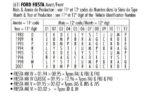 Амортизатор для MAZDA 121, FORD PUMA, FORD FIESTA, RECORDFRANCE (334217)