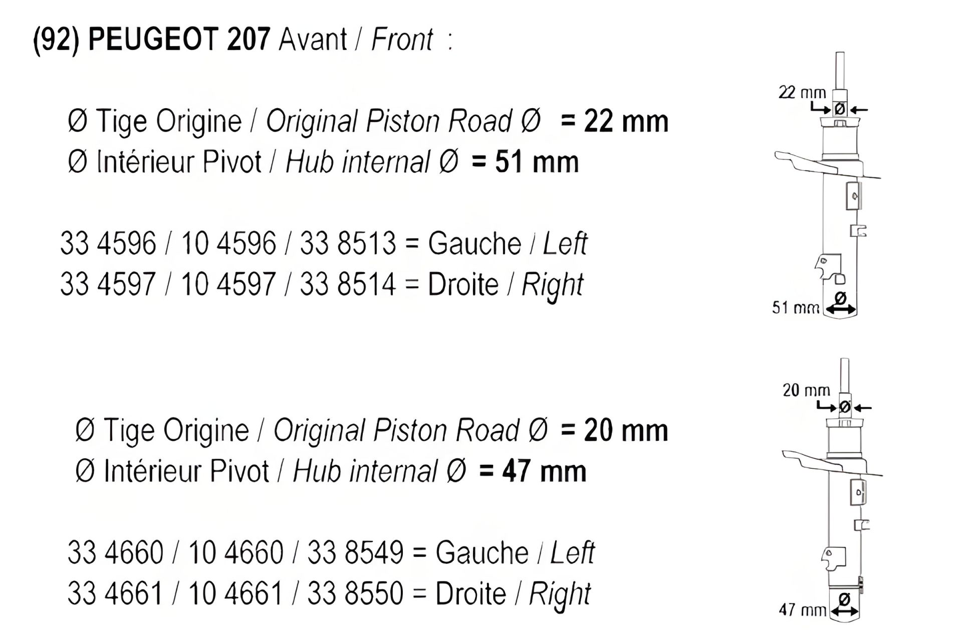 Амортизатор для PEUGEOT 207, RECORDFRANCE (334660) Амортизатор для PEUGEOT 207, RECORDFRANCE (334660)