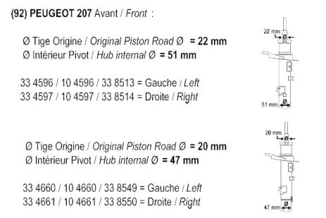 Амортизатор PEUGEOT 207, RECORDFRANCE (334661)