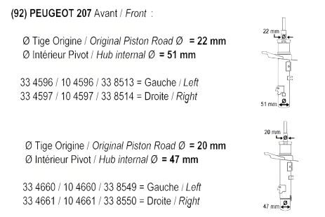 Амортизатор PEUGEOT 207, RECORDFRANCE (104661) Амортизатор PEUGEOT 207, RECORDFRANCE (104661)