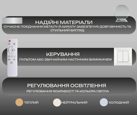 Светодиодная люстра Valeso G 2732/3+3 144W Белый