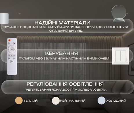 Светодиодная люстра Valeso G 2929/4BIG 88W Белый