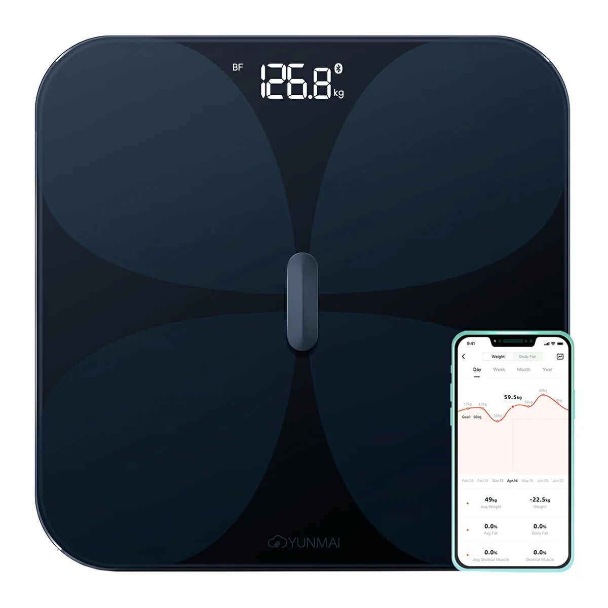 Розумні ваги Xiaomi Yunmai PRO Smart Scale Black (M1806) Розумні ваги Xiaomi Yunmai PRO Smart Scale Black (M1806)