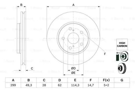 Диск гальмівний TOYOTA 43512F4010, TOYOTA COROLLA, BOSCH (0986479F49) Диск гальмівний TOYOTA 43512F4010, TOYOTA COROLLA, BOSCH (0986479F49)