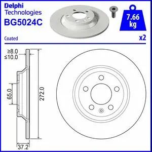 Диск гальмівний AUDI A1, VW POLO, DELPHI (BG5024C) Диск гальмівний AUDI A1, VW POLO, DELPHI (BG5024C)