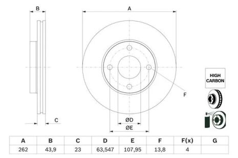 Диск гальмівний FORD FIESTA, BOSCH (0986479F70) Диск гальмівний FORD FIESTA, BOSCH (0986479F70)