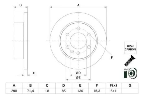 Тормозной диск для MERCEDES BENZ от BOSCH (0986479H06)