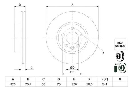 Тормозной диск SKODA 2N0615301B / SEAT 2N0615301B, BOSCH (0986479F22)
