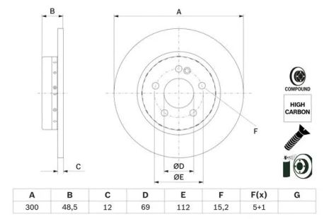 Диск гальмівний MERCEDES-BENZ C-CLASS, BOSCH (0986479H49) Диск гальмівний MERCEDES-BENZ C-CLASS, BOSCH (0986479H49)