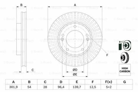 Диск гальмівний KIA SORENTO, BOSCH (0986479F20) Диск гальмівний KIA SORENTO, BOSCH (0986479F20)
