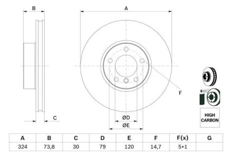 Тормозной диск BOSCH для BMW 5 (0986478024)