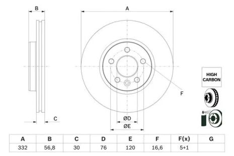Диск гальмівний VW AMAROK, BOSCH (0986479F04) Диск гальмівний VW AMAROK, BOSCH (0986479F04)
