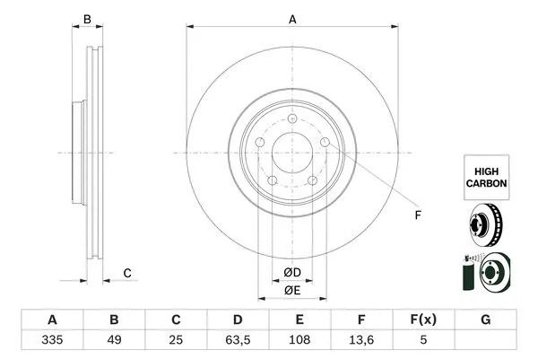 Диск гальмівний FORD FOCUS, BOSCH (0986479F80) Диск гальмівний FORD FOCUS, BOSCH (0986479F80)