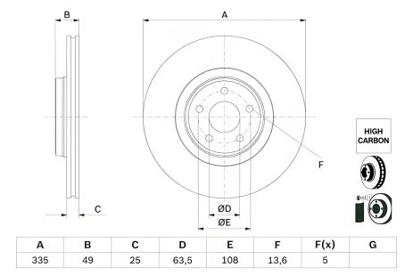 Тормозной диск FORD FOCUS, BOSCH (0986479F80)