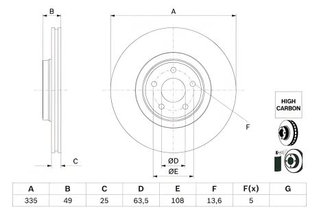 Тормозной диск FORD FOCUS, BOSCH (0986479F80) Тормозной диск FORD FOCUS, BOSCH (0986479F80)