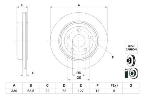 Диск гальмівний JEEP GRAND CHEROKEE, BOSCH (0986479G84) Диск гальмівний JEEP GRAND CHEROKEE, BOSCH (0986479G84)