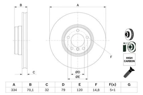 Диск гальмівний ALPINA ROADSTER, BMW Z8, BOSCH (0986478623) Диск гальмівний ALPINA ROADSTER, BMW Z8, BOSCH (0986478623)