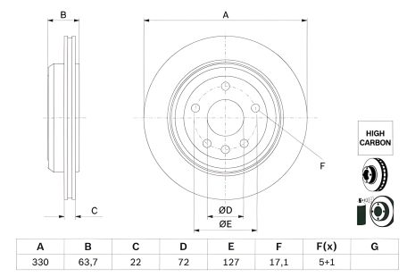Тормозной диск JEEP GRAND CHEROKEE, BOSCH (0986479G87)