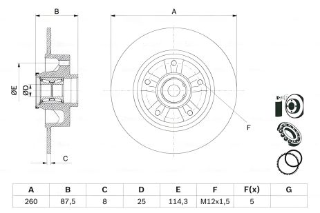 Тормозні диски RENAULT MEGANE, BOSCH (0986479E79)