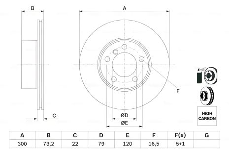 Тормозной диск для BMW 118-120 F20/316-320 F30 12, BMW 118-120, BOSCH (0986479A18)