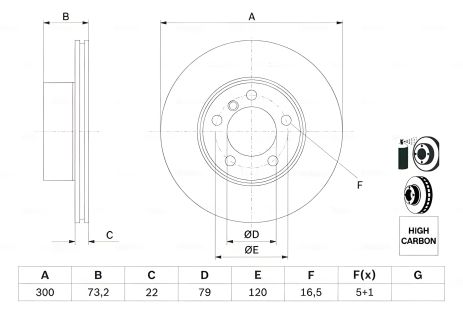 Гальмівний диск BOSCH (0986479A18) для BMW 118-120, 316-320 F30