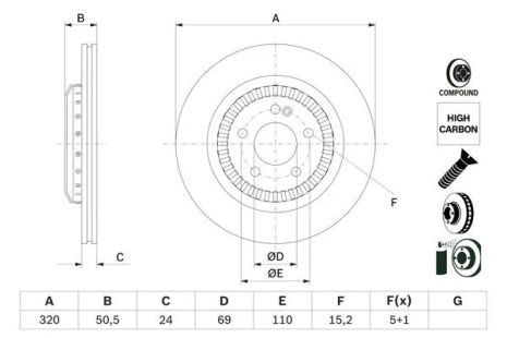 Диск гальмівний MERCEDES-BENZ S-CLASS, BOSCH (0986479H39) Диск гальмівний MERCEDES-BENZ S-CLASS, BOSCH (0986479H39)