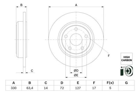 Диск гальмівний JEEP GRAND CHEROKEE, BOSCH (0986479F89) Диск гальмівний JEEP GRAND CHEROKEE, BOSCH (0986479F89)
