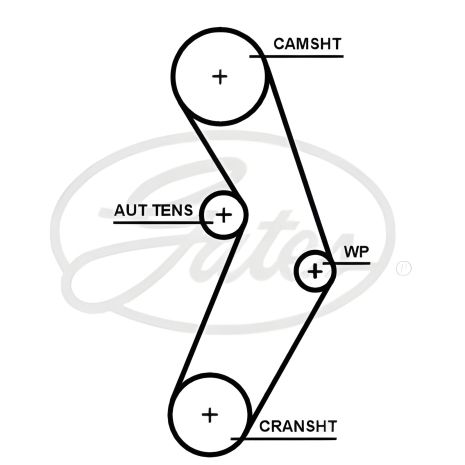 Модуль натягувача ременя JEEP COMPASS від GATES (K015673XS)