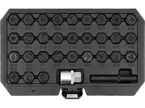 Набір головок для колесних гайок MERCEDES YATO YT-060390