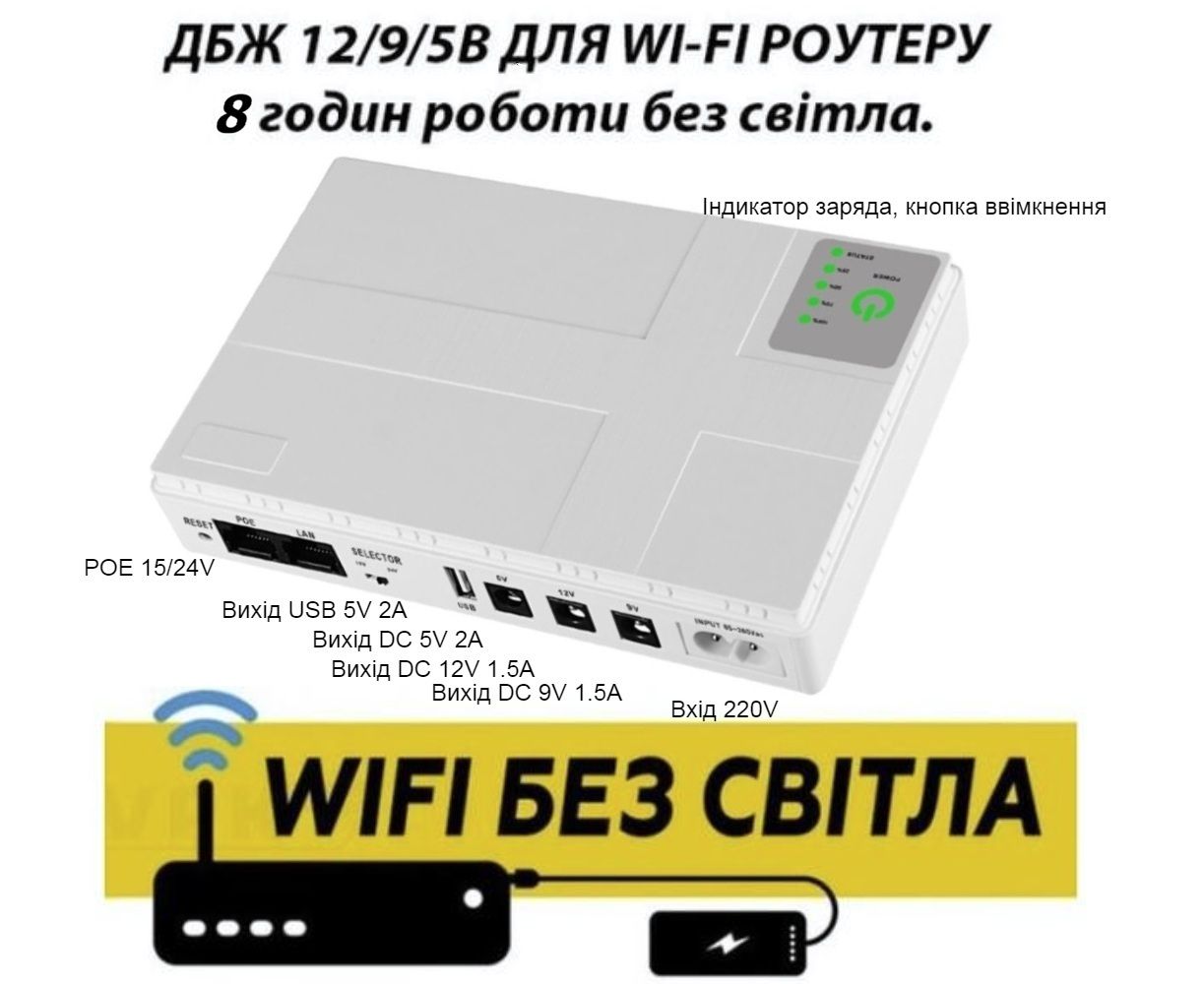 ИБП (UPS) 18W 8000mAh для роутера/терминала DC1018P - 12V/ 9V/ 5V белый ИБП (UPS) 18W 8000mAh для роутера/терминала DC1018P - 12V/ 9V/ 5V белый