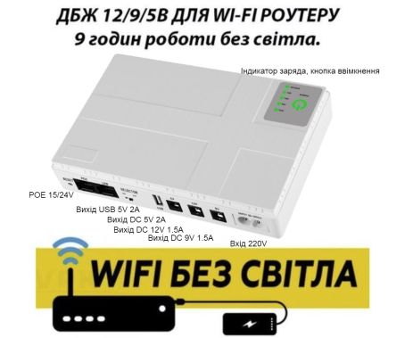 ИБП (UPS) 18W 9200mAh для роутера/терминала DC1018P - 12V/ 9V/ 5V белый ИБП (UPS) 18W 9200mAh для роутера/терминала DC1018P - 12V/ 9V/ 5V белый